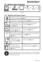 Preview for 29 page of Silvercrest SGW 860 A1 Quick Start Manual