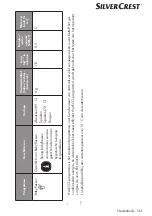 Preview for 123 page of Silvercrest SGW 860 A1 Quick Start Manual