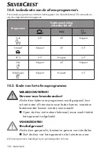 Preview for 124 page of Silvercrest SGW 860 A1 Quick Start Manual