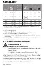 Preview for 206 page of Silvercrest SGW 860 A1 Quick Start Manual