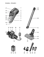 Preview for 3 page of Silvercrest SHAZ 21.6 B2 Operating Instructions Manual