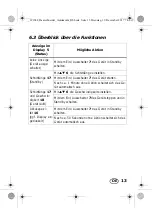 Preview for 15 page of Silvercrest SHBSP 800 A1 Operating Instructions Manual