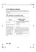 Preview for 110 page of Silvercrest SHBSP 800 A1 Operating Instructions Manual