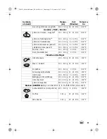 Preview for 11 page of Silvercrest SHF 1500 A1 Operating Instructions Manual