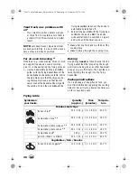 Preview for 28 page of Silvercrest SHF 1500 A1 Operating Instructions Manual