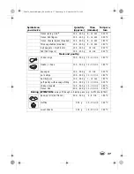 Preview for 29 page of Silvercrest SHF 1500 A1 Operating Instructions Manual