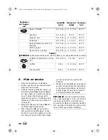 Preview for 48 page of Silvercrest SHF 1500 A1 Operating Instructions Manual