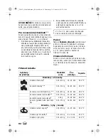 Preview for 84 page of Silvercrest SHF 1500 A1 Operating Instructions Manual