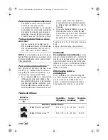 Preview for 120 page of Silvercrest SHF 1500 A1 Operating Instructions Manual