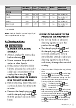 Preview for 14 page of Silvercrest SHF 1500 B1 Operation And Safety Notes