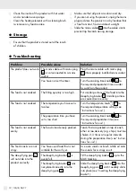 Preview for 15 page of Silvercrest SHF 1500 B1 Operation And Safety Notes