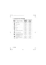 Preview for 12 page of Silvercrest SHF 1800 A2 Operating Instructions Manual