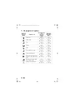 Preview for 36 page of Silvercrest SHF 1800 A2 Operating Instructions Manual