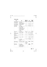 Preview for 39 page of Silvercrest SHF 1800 A2 Operating Instructions Manual