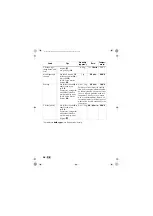 Preview for 40 page of Silvercrest SHF 1800 A2 Operating Instructions Manual