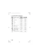 Preview for 60 page of Silvercrest SHF 1800 A2 Operating Instructions Manual