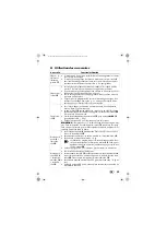 Preview for 61 page of Silvercrest SHF 1800 A2 Operating Instructions Manual