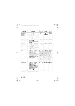 Preview for 64 page of Silvercrest SHF 1800 A2 Operating Instructions Manual