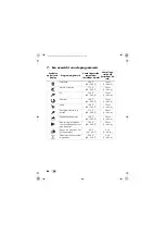 Preview for 88 page of Silvercrest SHF 1800 A2 Operating Instructions Manual