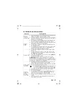 Preview for 89 page of Silvercrest SHF 1800 A2 Operating Instructions Manual