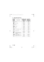 Preview for 112 page of Silvercrest SHF 1800 A2 Operating Instructions Manual