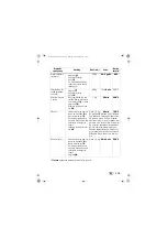 Preview for 117 page of Silvercrest SHF 1800 A2 Operating Instructions Manual