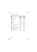 Preview for 140 page of Silvercrest SHF 1800 A2 Operating Instructions Manual