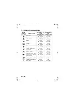 Preview for 188 page of Silvercrest SHF 1800 A2 Operating Instructions Manual