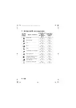 Preview for 214 page of Silvercrest SHF 1800 A2 Operating Instructions Manual