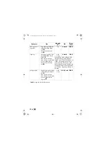 Preview for 218 page of Silvercrest SHF 1800 A2 Operating Instructions Manual