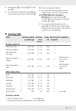 Preview for 17 page of Silvercrest SHFD 1350 A1 Operation And Safety Notes