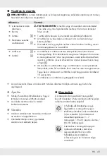 Preview for 45 page of Silvercrest SHFD 1350 A1 Operation And Safety Notes