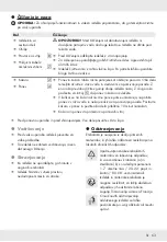 Preview for 65 page of Silvercrest SHFD 1350 A1 Operation And Safety Notes