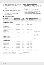 Preview for 98 page of Silvercrest SHFD 1350 A1 Operation And Safety Notes