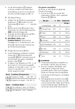 Preview for 116 page of Silvercrest SHFD 1350 A1 Operation And Safety Notes