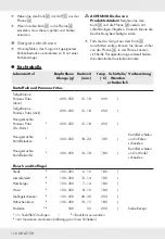 Preview for 118 page of Silvercrest SHFD 1350 A1 Operation And Safety Notes