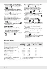 Preview for 32 page of Silvercrest SHFD 1500 A2 Operation And Safety Notes