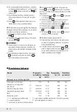 Preview for 48 page of Silvercrest SHFD 1500 A2 Operation And Safety Notes