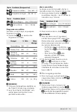 Preview for 95 page of Silvercrest SHFD 1500 A2 Operation And Safety Notes