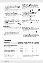 Preview for 96 page of Silvercrest SHFD 1500 A2 Operation And Safety Notes