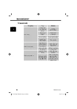 Предварительный просмотр 22 страницы Silvercrest SHGD 40 A1 Operating Instructions Manual