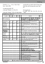 Предварительный просмотр 7 страницы Silvercrest SHK 360 A1 Operation And Safety Notes Translation Of The Original Instructions