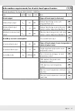 Preview for 17 page of Silvercrest SHLF 2000 D1 Operation And Safety Notes