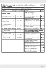 Preview for 31 page of Silvercrest SHLF 2000 D1 Operation And Safety Notes