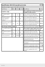 Preview for 46 page of Silvercrest SHLF 2000 D1 Operation And Safety Notes