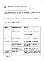 Preview for 114 page of Silvercrest SIKP 2000 F1 KAT Operating Instructions And Safety Instructions