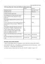 Preview for 121 page of Silvercrest SIKP 2000 F1 KAT Operating Instructions And Safety Instructions