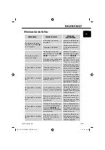 Preview for 19 page of Silvercrest SIKP 3400 A1 Operating Instructions Manual