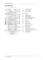 Preview for 180 page of Silvercrest SIRD 14 C2 Operating Instructions And Safety Instructions