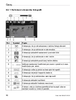 Preview for 92 page of Silvercrest SKAW 5.00 A1 User Manual And Service Information